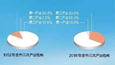 安康市富硒茶发展困境