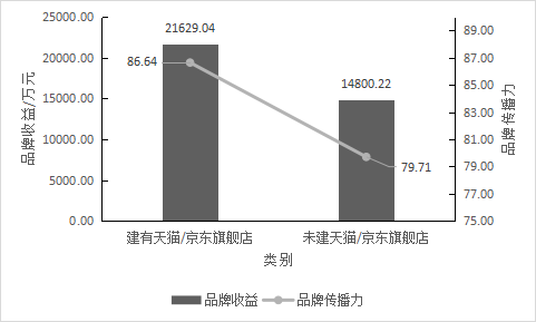 安康富硒茶品牌中仙毫