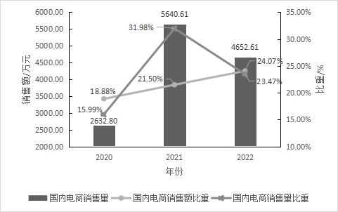 安康富硒茶品牌中仙毫