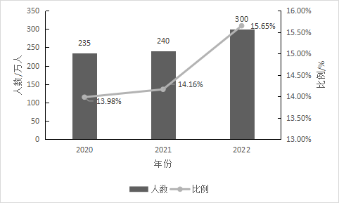 安康富硒茶品牌中仙毫