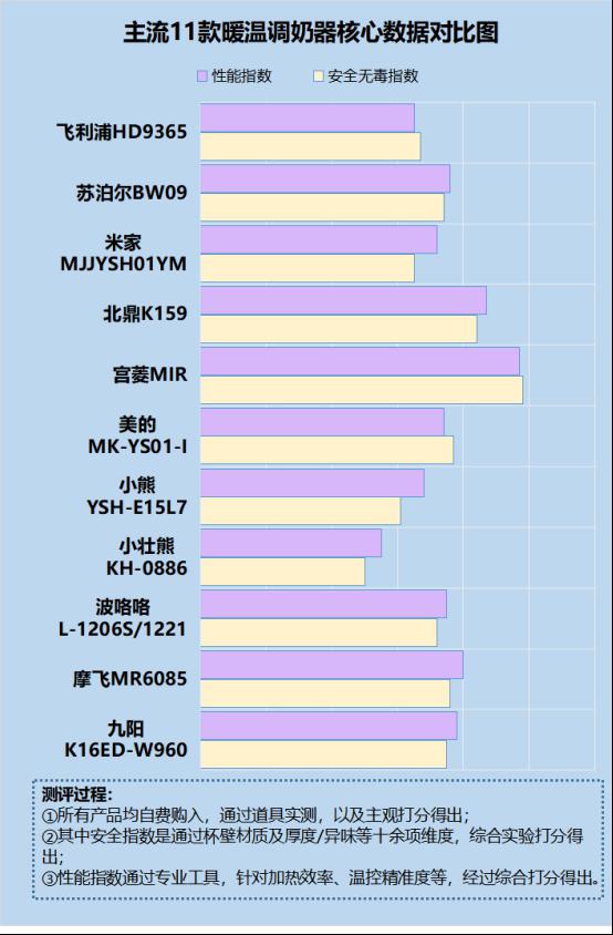 成人有必要做微量元素检查吗