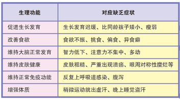 宝宝什么季节补钙最好