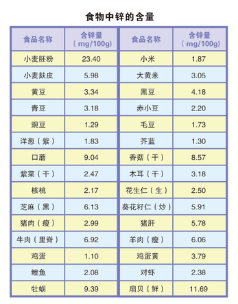 宝宝什么季节补钙最好