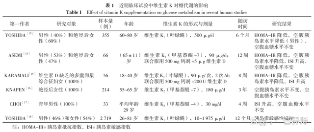 过量补钙会有什么后果