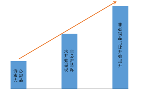 富硒养生茶与抗体食品