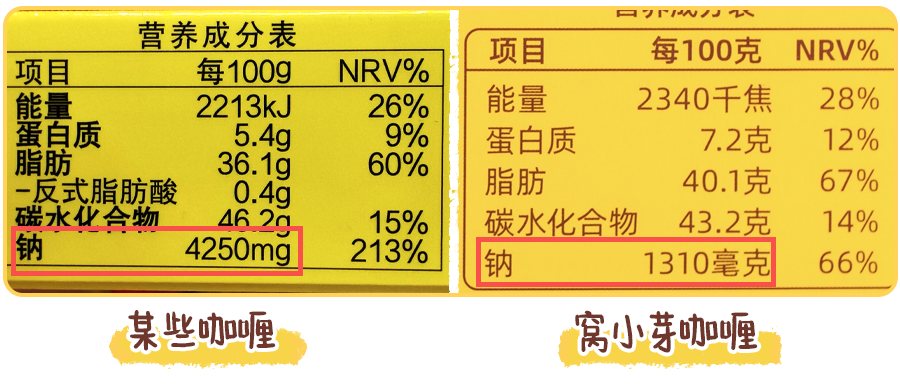 一岁半宝宝需要补钙吗