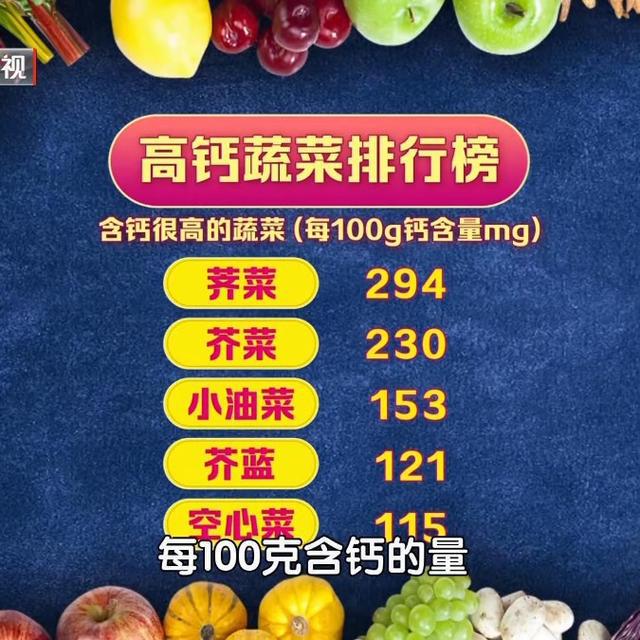 补铁的食物和水果蔬菜