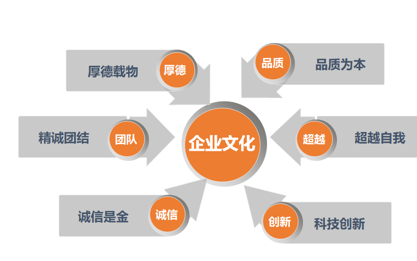 长沙有机富硒大米种植