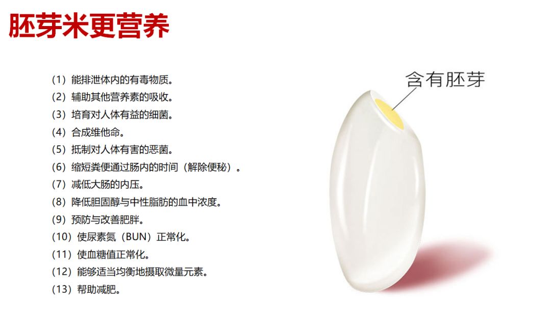 长沙有机富硒大米种植