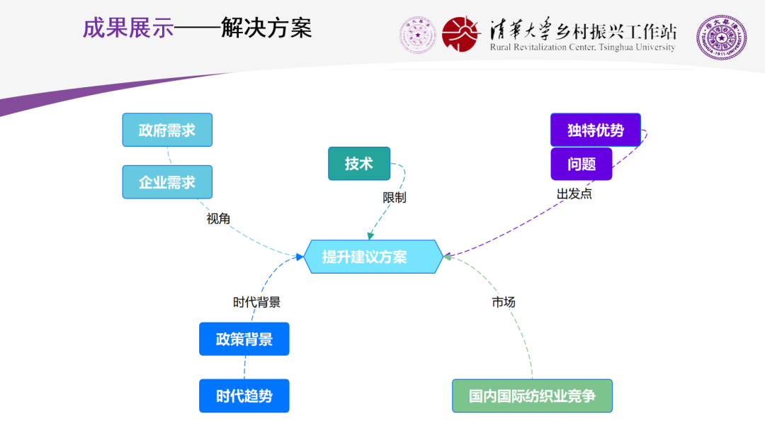 于都县富硒大米包装袋