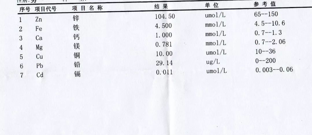 检查缺什么微量元素挂什么科