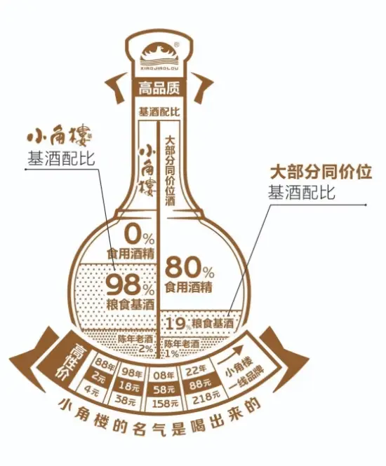 江西富硒生态大米产地