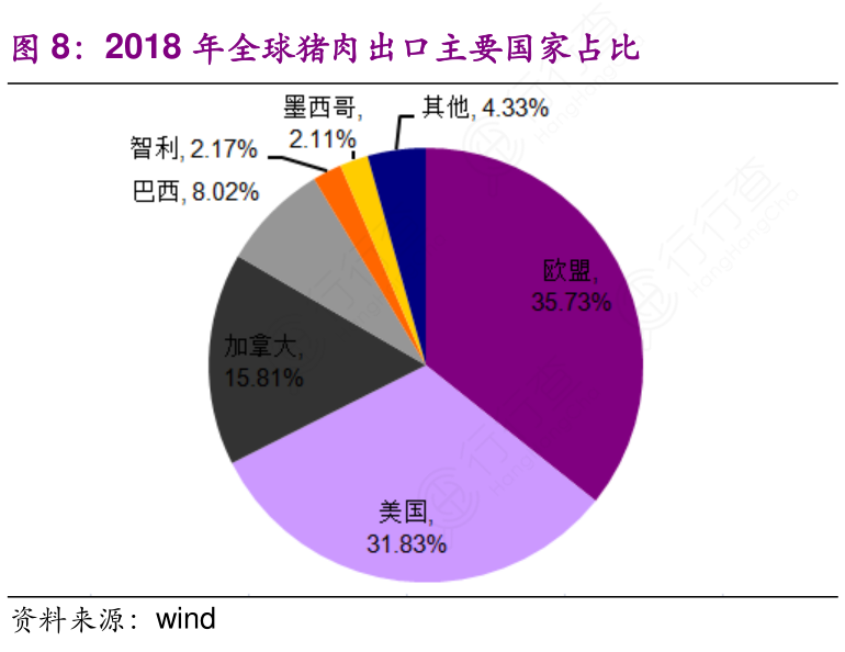 富硒大米主要出口市场