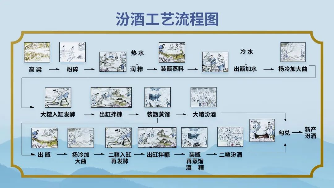 富硒大米营养价值咋样