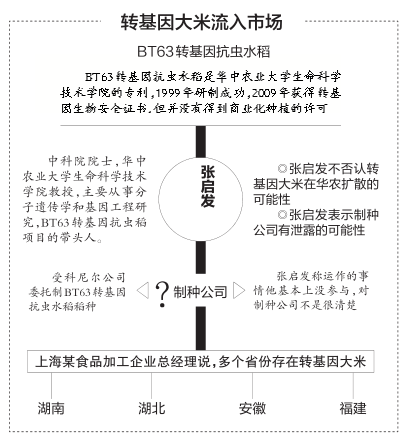 方正大米富硒米的特点