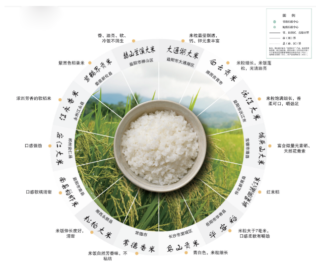 富硒大米原产地在哪里