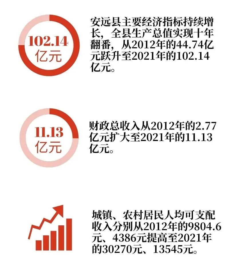 南京富硒大米批发市场