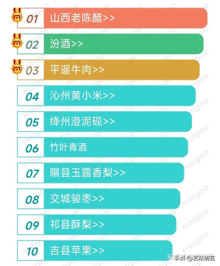 洽川富硒大米怎么样啊