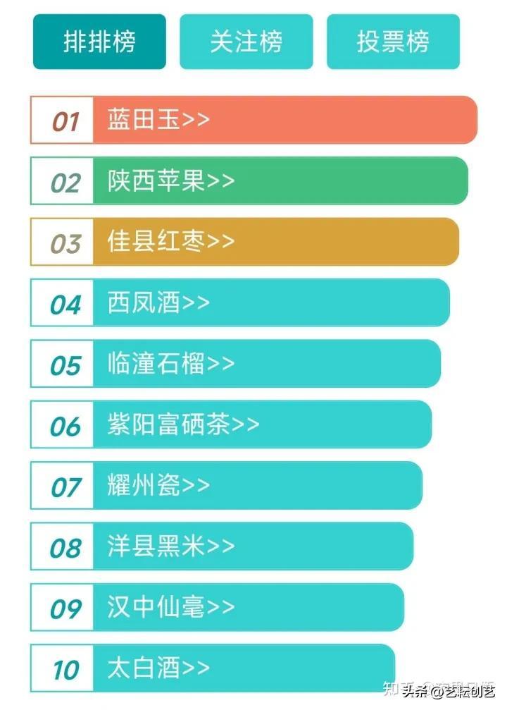 洽川富硒大米怎么样啊