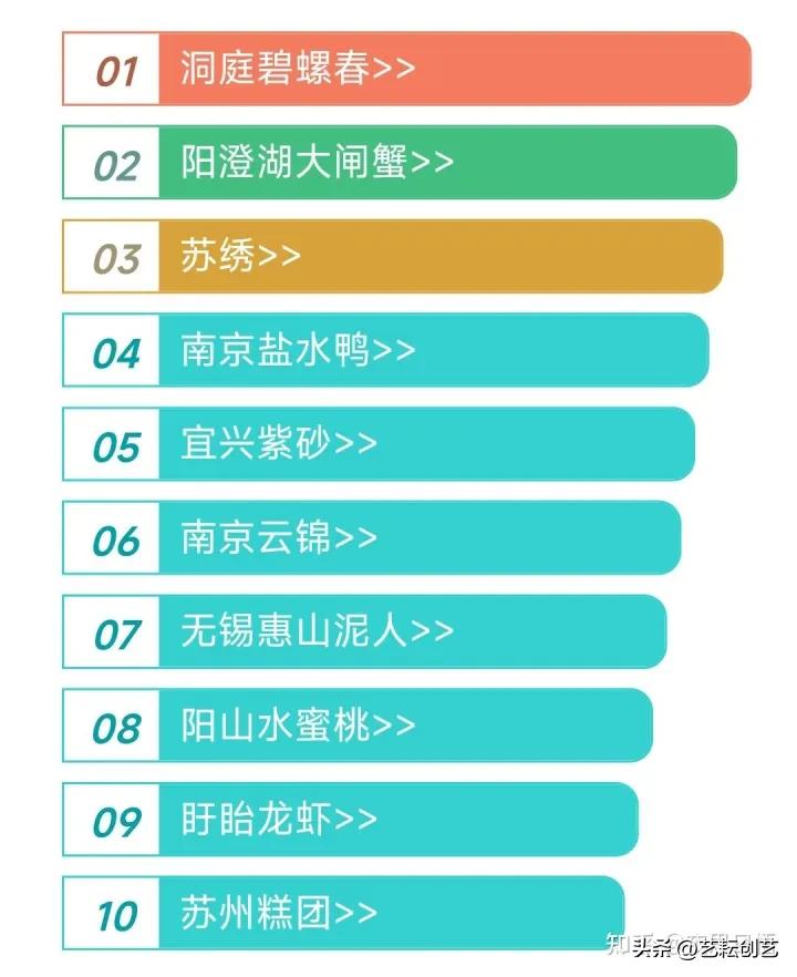 洽川富硒大米怎么样啊