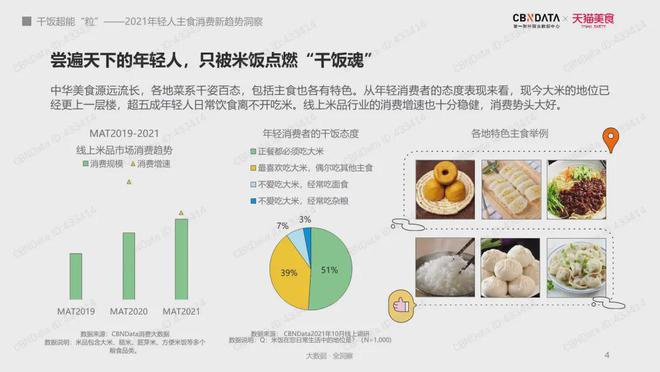 富硒大米一年销售多少