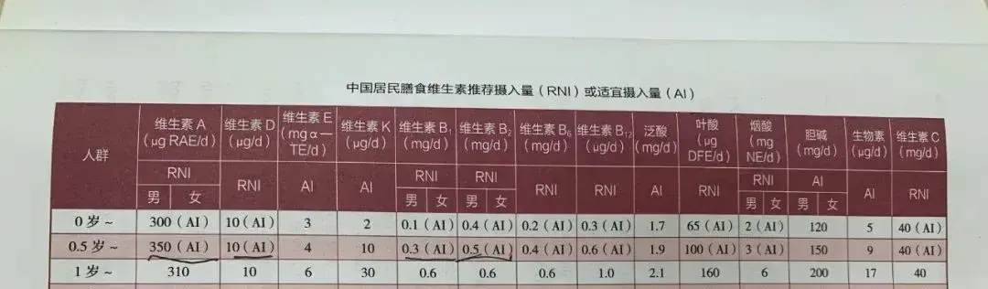 婴儿补铁剂哪个品牌好