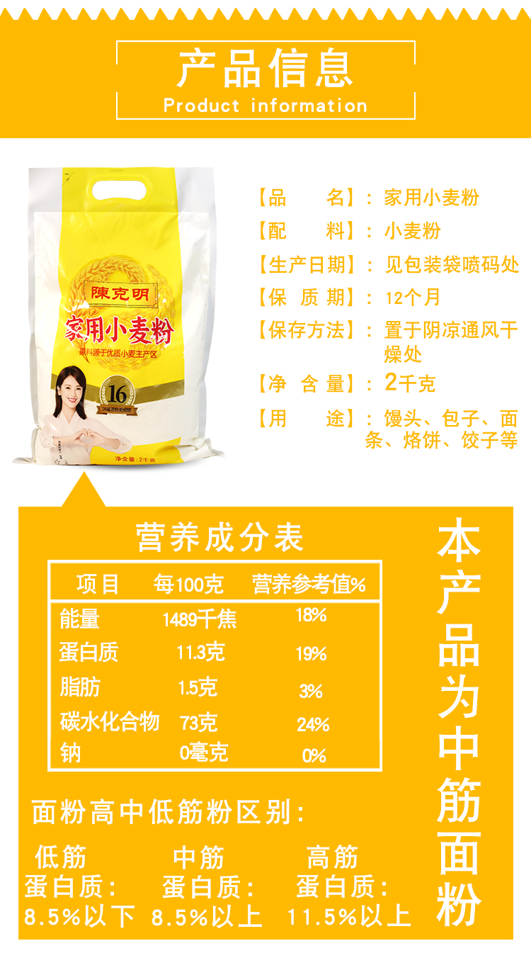 富硒小麦面粉价格走势