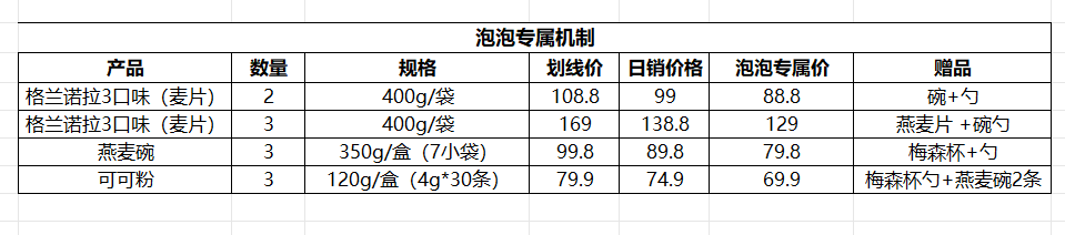 去哪买富硒面粉好用些