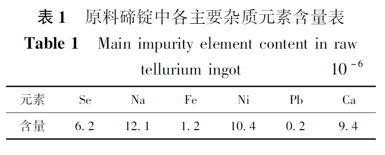 生产硒元素的产品设备