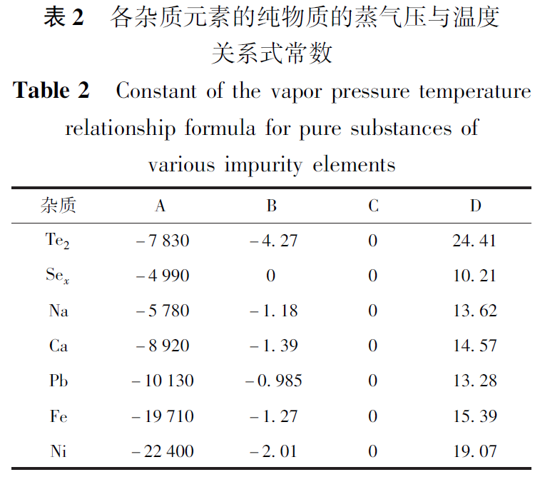 生产硒元素的产品设备