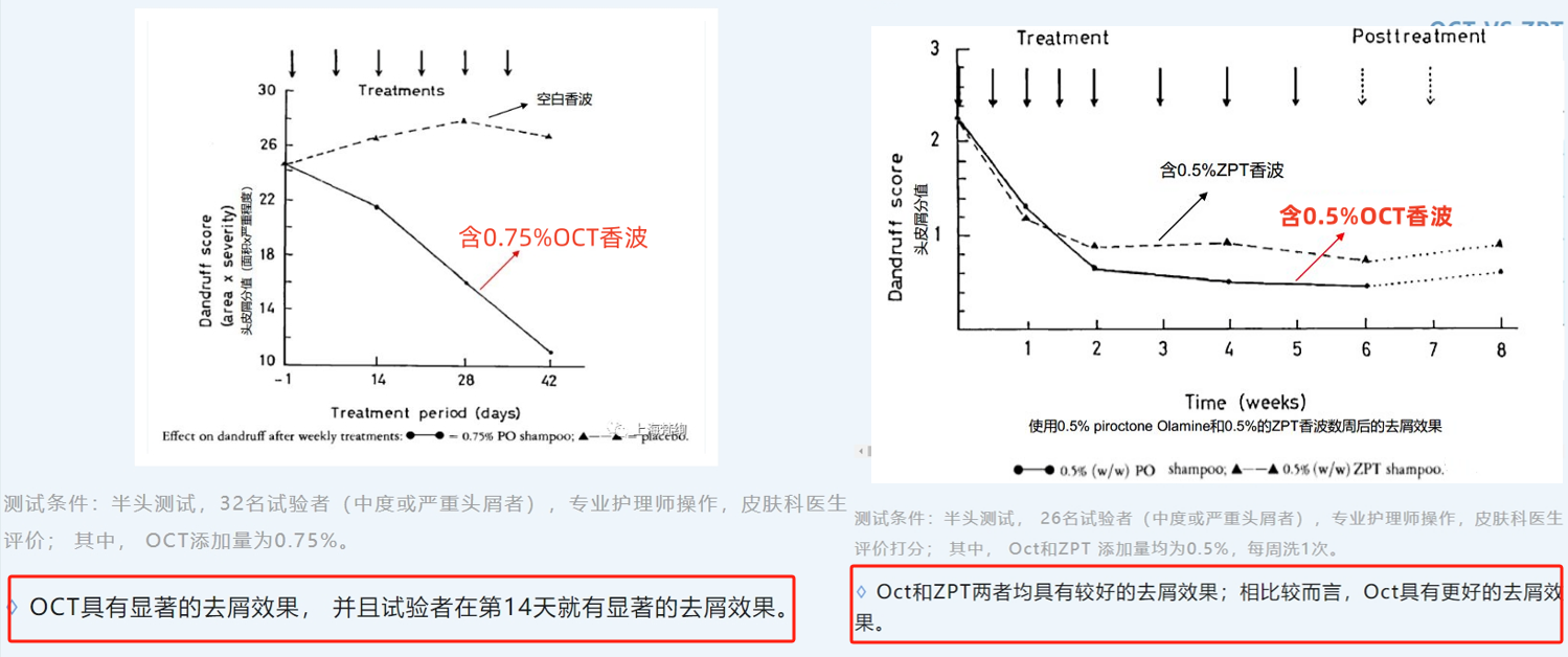 怎样购买二硫化硒产品