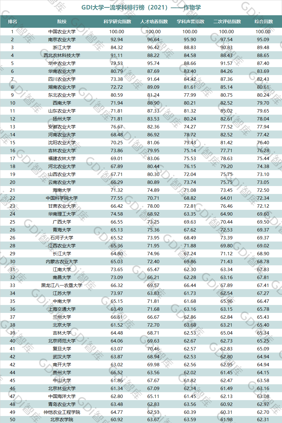 中国硒源健康产品示范