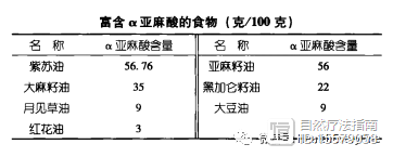 最原始的硒产品是什么