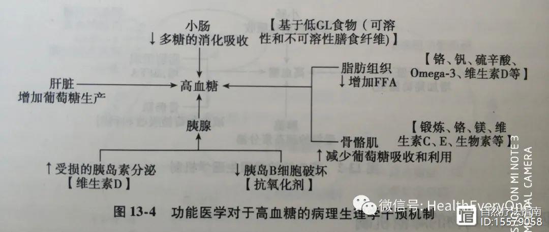 最原始的硒产品是什么