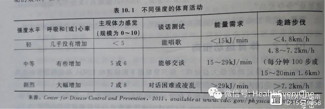 最原始的硒产品是什么