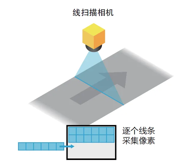 硒化锌用于什么产品里