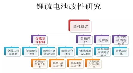 硒化锌用于什么产品里