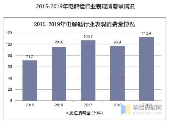 硒铁渣是什么化工产品