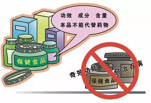 硒保健产品宣传范围图