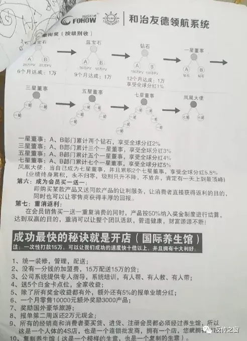 和治友德硒产品多少钱