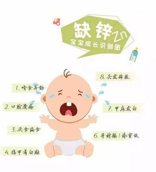 补锌会拉肚子吗