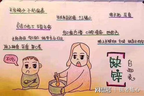 孩子补锌的最佳年龄