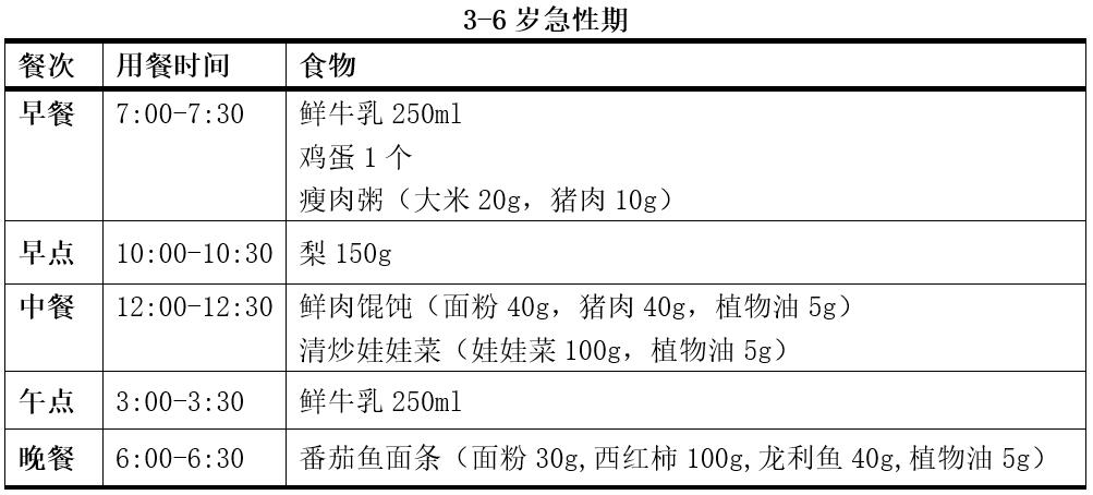 咳嗽期间能吃锌硒宝吗