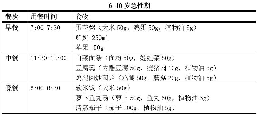 咳嗽期间能吃锌硒宝吗