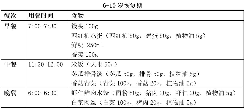 咳嗽期间能吃锌硒宝吗