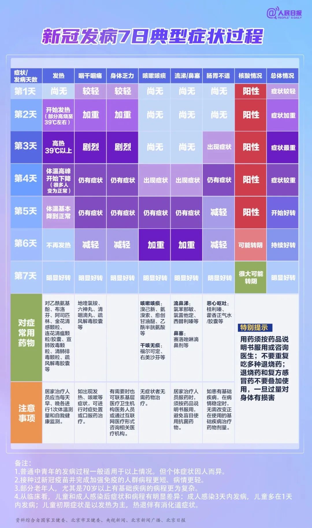 哪个品牌的硒锌宝最好