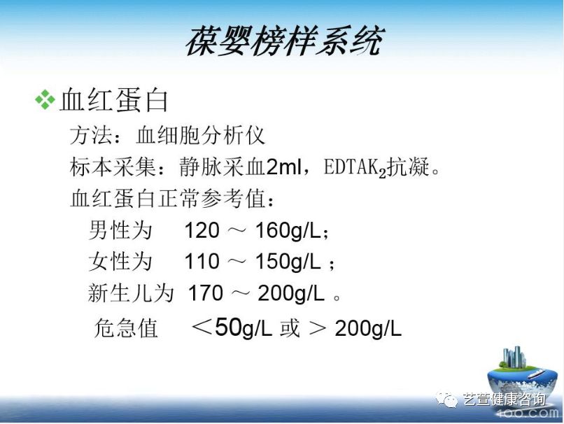 微量元素报告单怎么看