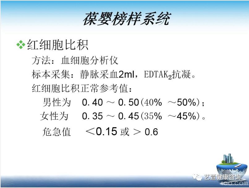 微量元素报告单怎么看