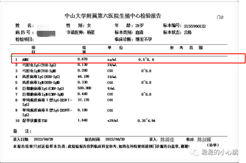 那种锌硒宝牌子备孕好