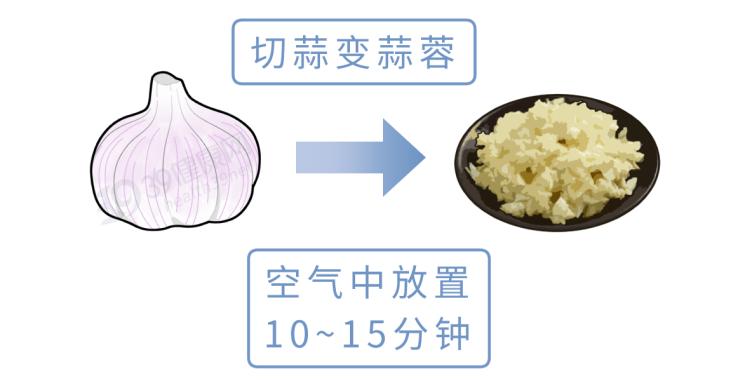 锌硒宝对溃疡有好处吗